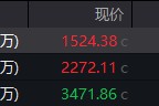六爻测卦地缘局势骤紧，国防军工热度飙升！512810周线三连阳，投资逻辑持续强化！